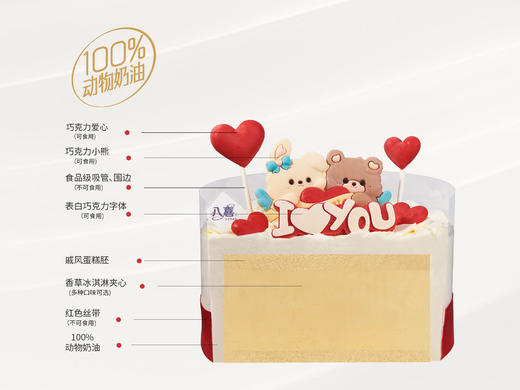 【爱的抱抱】冰淇淋/水果生日蛋糕 商品图2