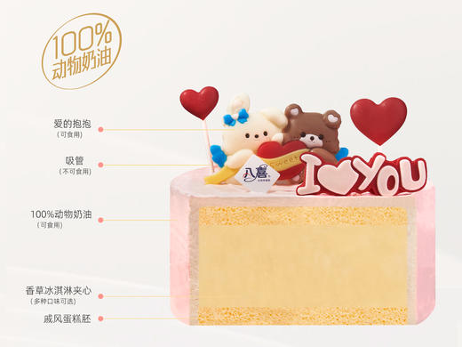 ※【怦然心动】冰淇淋/水果生日蛋糕 商品图2