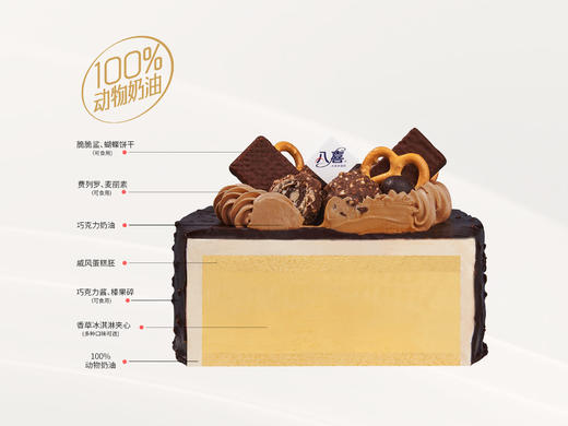 【巧克力淋面】冰淇淋/水果生日蛋糕 商品图2