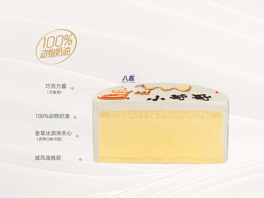 【小哥哥手绘】冰淇淋/水果生日蛋糕 商品图2