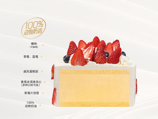 ⭐【草莓诱惑】冰淇淋/水果生日蛋糕 商品图2