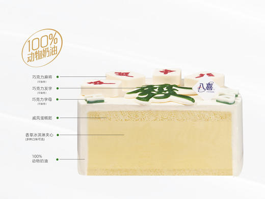 【红中宝】冰淇淋/水果生日蛋糕 商品图2