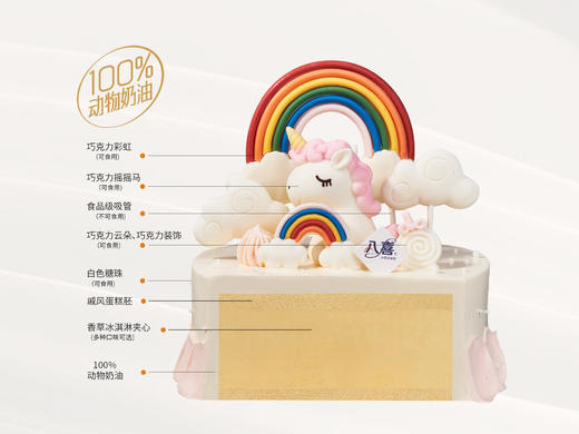 【欢乐摇摇马】冰淇淋/水果生日蛋糕 商品图2