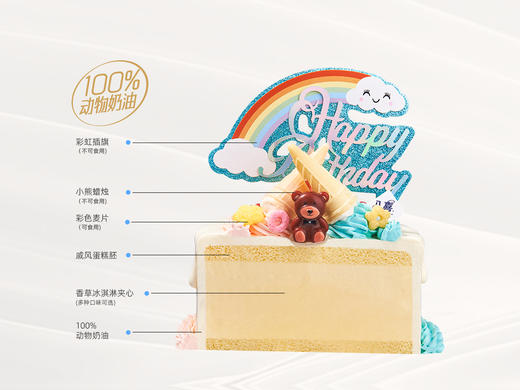 ⭐【甜筒派对】冰淇淋/水果生日蛋糕 商品图2
