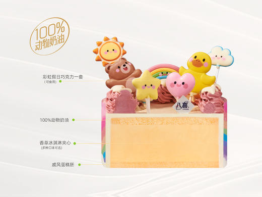 ※【彩虹萌友汇】冰淇淋/水果生日蛋糕 商品图2