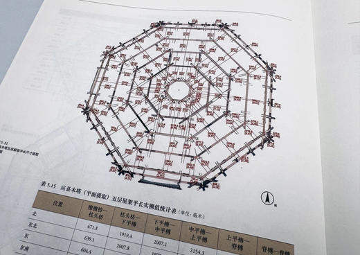推荐书单丨应县木塔大木作研究尺度篇 商品图2
