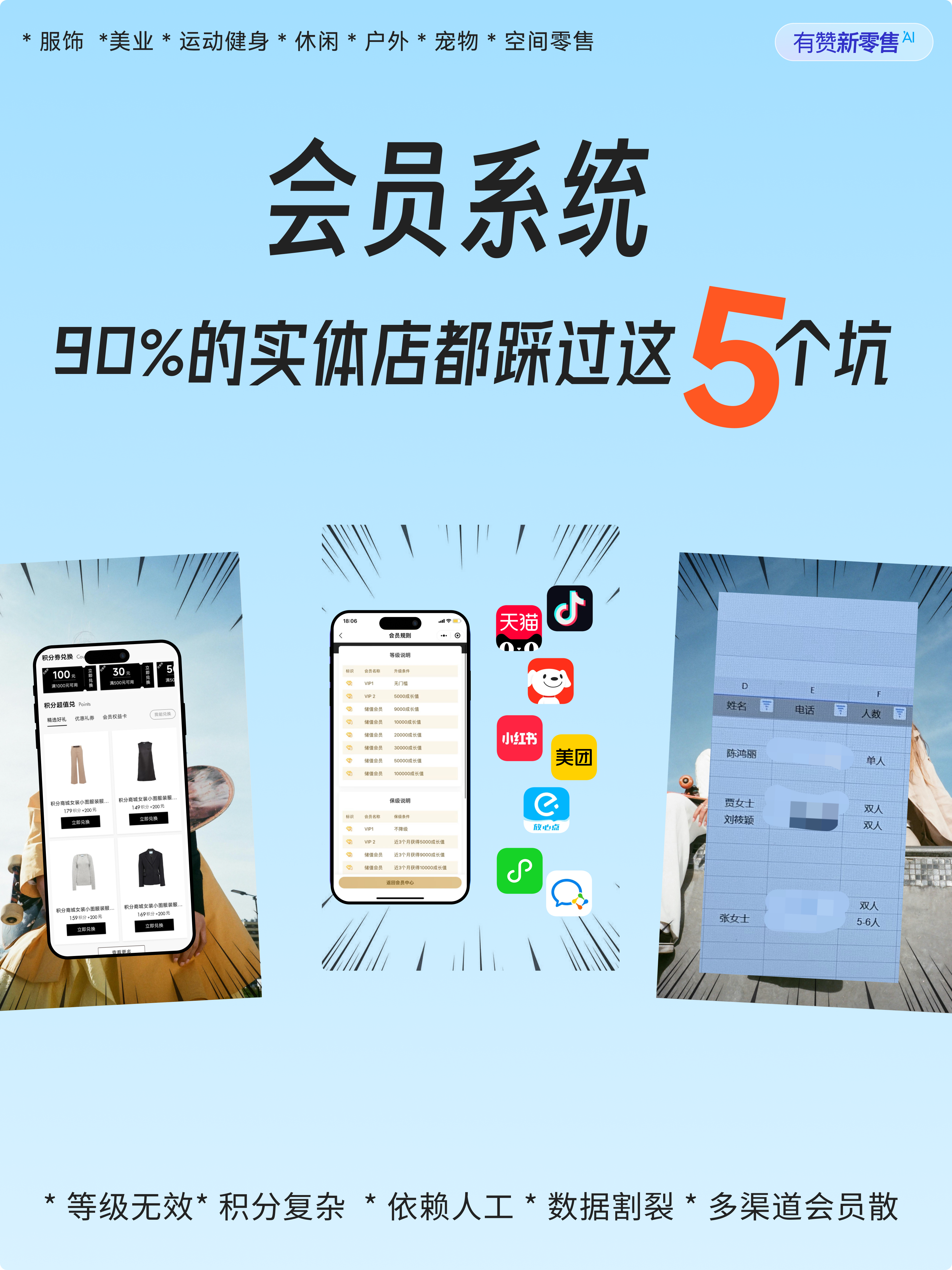 会员系统怎么设计才能留住客户？解析常见陷阱及对策