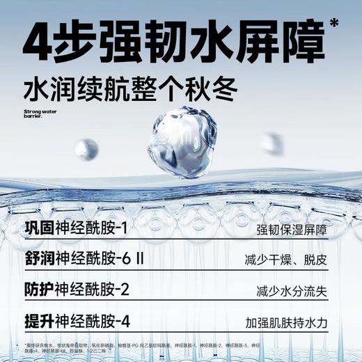 左颜右色 极地冰川保湿套装 6件套 商品图2