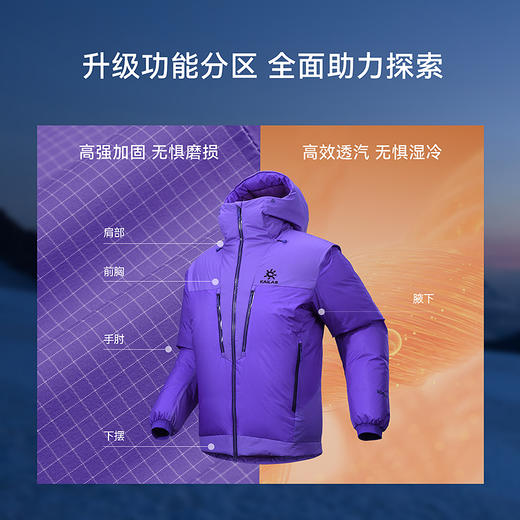 KAILAS凯乐石 6000GT羽绒服 KG2613104传图 商品图4