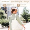 英国ETRONIK Tote Bag 大容量托特手提包 适合旅行日常 商品缩略图4