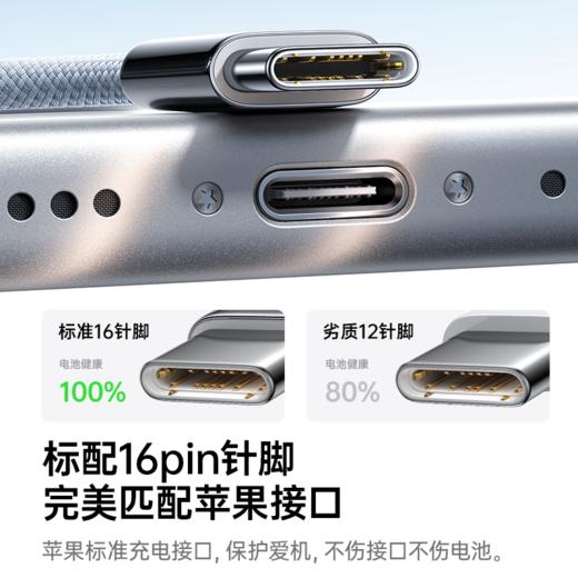 【四月上新】倍思 冰芯快充数据线 C to C 60W 商品图9