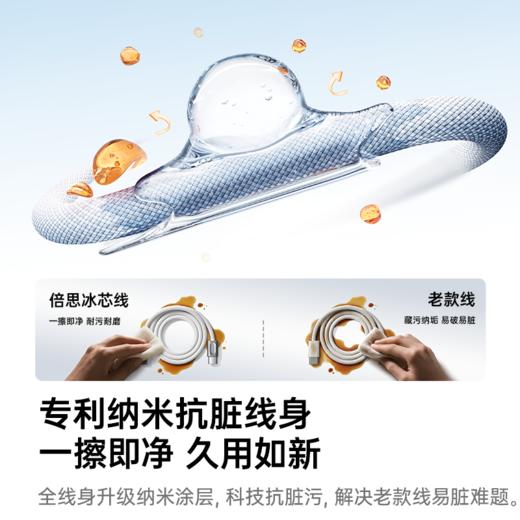 【四月上新】倍思 冰芯快充数据线 C to C 60W 商品图8