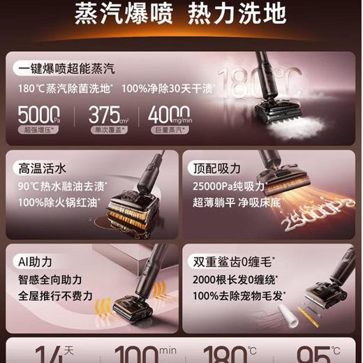 石头洗地机A30 Pro Steam 2.0 商品图3
