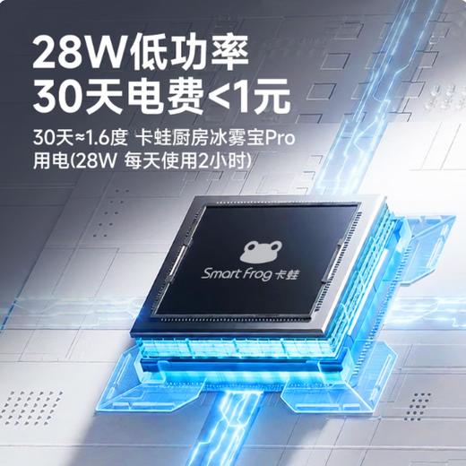 卡蛙厨房空调扇 商品图3