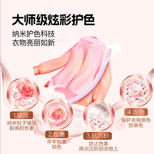 DH 立白大师香氛洗衣液玫瑰 1kg*1袋 商品图2