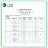 DH 立白精品青提茉莉洗洁精 488g 商品缩略图6