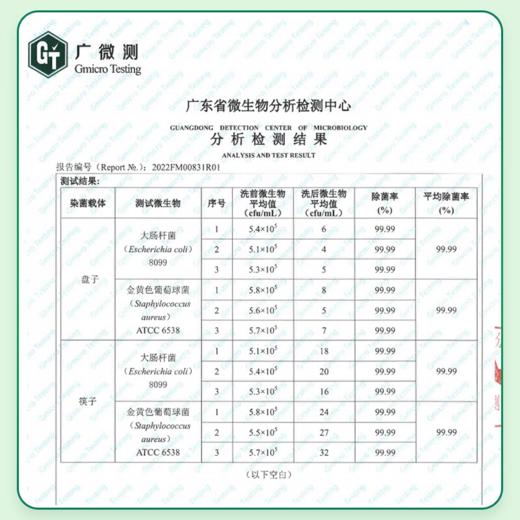 DH 立白精品青提茉莉洗洁精 488g 商品图6