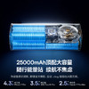 倍思 EnerGeek GR11 伸缩线移动电源 双C版 25000mAh 200W 商品缩略图4