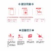 DH 立白 全效馨香洗衣液 2KG袋装 商品缩略图2