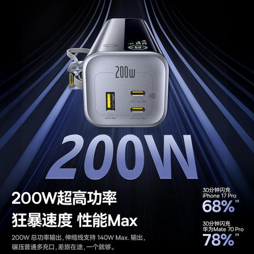 倍思 EnerGeek GR11 伸缩线移动电源 双C版 25000mAh 200W 商品图1