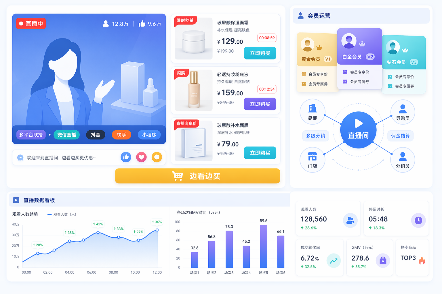 直播商城系统 - 直播卖货商城搭建