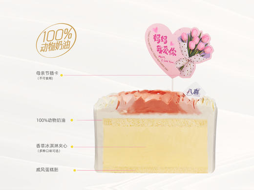 ⭐【母亲节-女神玫瑰】冰淇淋/水果夹心款 商品图2