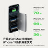 【上新专享】倍思 PicoGo  磁吸无线充移动电源 10000mAh 45W 星原钛 商品缩略图3