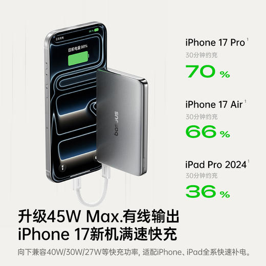 【上新专享】倍思 PicoGo  磁吸无线充移动电源 10000mAh 45W 星原钛 商品图3