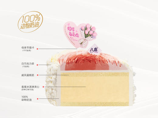 ⭐【母亲节-心形渐变玫瑰】冰淇淋/水果生日蛋糕 商品图2
