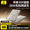 【上新专享】倍思 PicoGo  磁吸无线充移动电源 10000mAh 45W 星原钛 商品缩略图0
