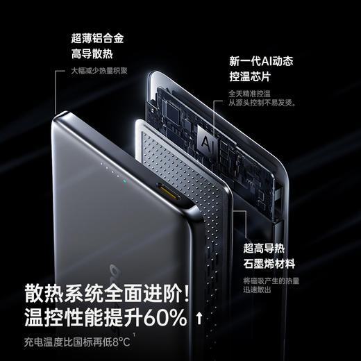 【上新专享】倍思 PicoGo  磁吸无线充移动电源 10000mAh 45W 星原钛 商品图5