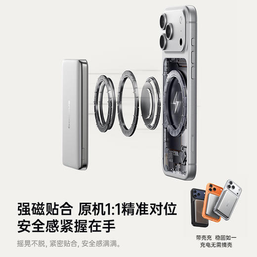 【上新专享】倍思 PicoGo  磁吸无线充移动电源 10000mAh 45W 星原钛 商品图6