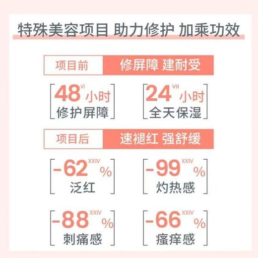 雅漾专研修护霜40ml*2 商品图1