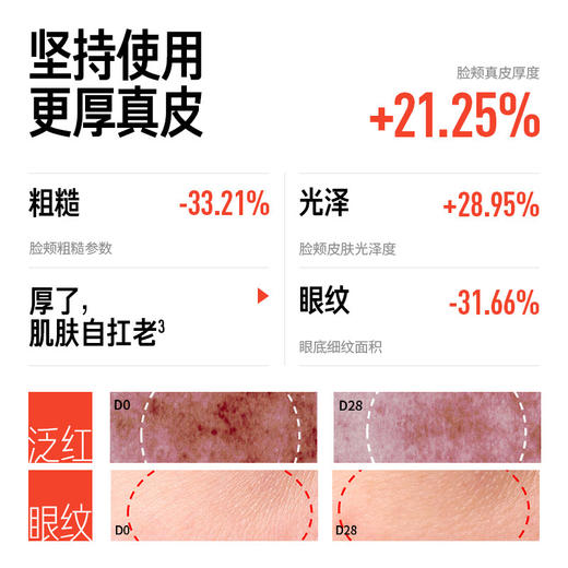 毕生之研 厚脸皮水乳套盒★ 商品图8
