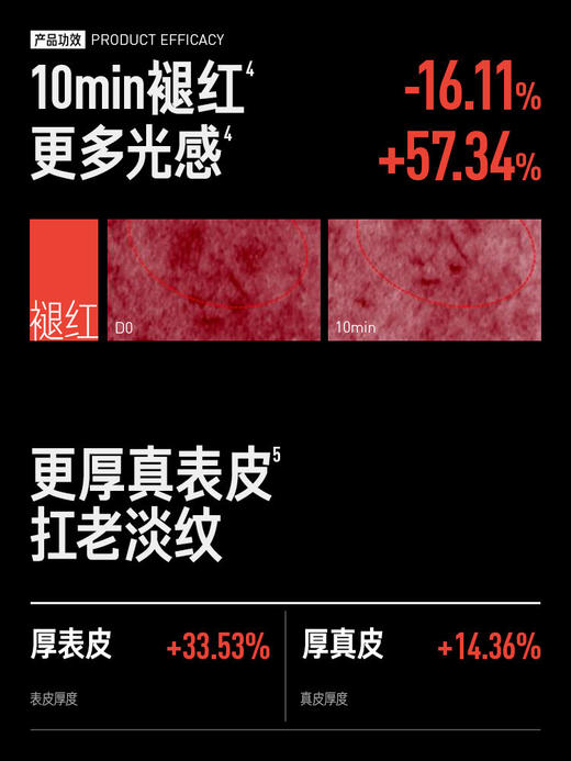毕生之研 厚脸皮水乳套盒★ 商品图4