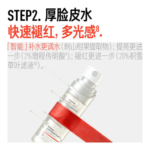 毕生之研 厚脸皮水乳套盒★ 商品图6