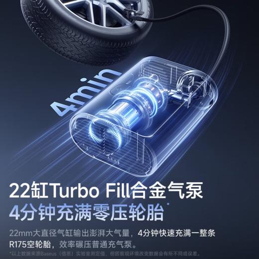 倍思 GoTrip VA1 超迷你无线车载充气泵 22缸 110W 星际黑 商品图2