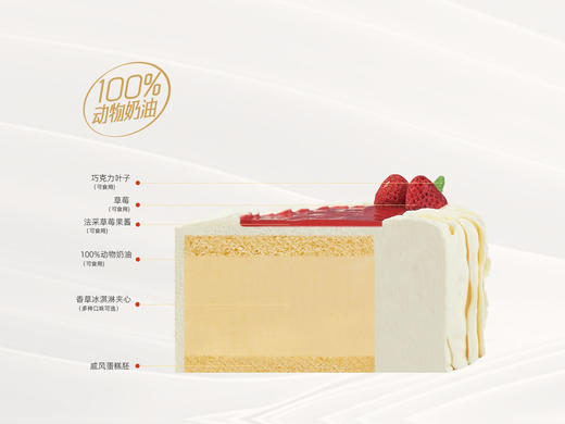 ※【心动告白】冰淇淋/水果生日蛋糕 商品图2