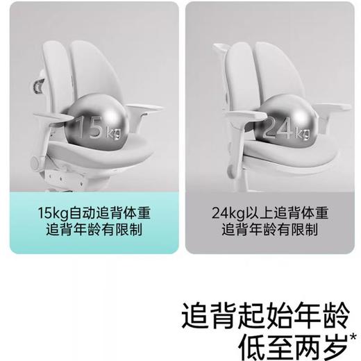 黑白调G6儿童学习椅可调节升降 商品图2