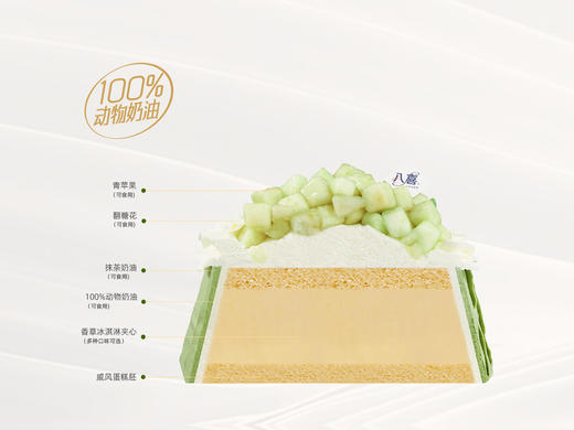 ※【元气青苹果】4英寸冰淇淋/水果生日蛋糕 商品图2