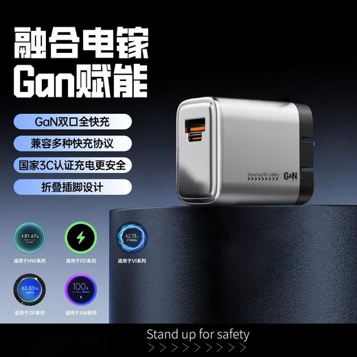 【3C认证】柯卫士氮化镓快充充电器 GAN赋能多协议双口手机智能快充 商品图0