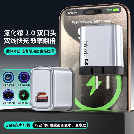 【3C认证】柯卫士氮化镓快充充电器 GAN赋能多协议双口手机智能快充 商品图2