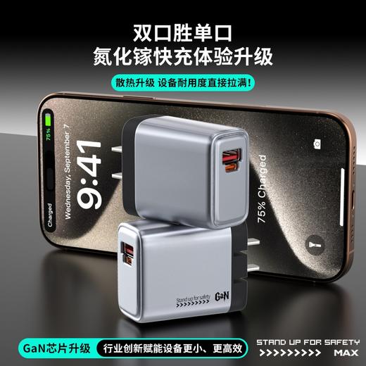 【3C认证】柯卫士氮化镓快充充电器 GAN赋能多协议双口手机智能快充 商品图3
