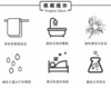 严选 | 中国珠宝翡翠如意弯管手串+赠定制大红礼盒+手提袋+国检证书 商品缩略图3