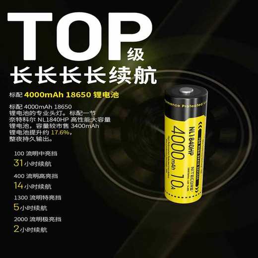 HC65MUHE战术头灯 商品图3