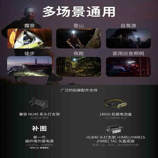 HC65MUHE战术头灯 商品图4
