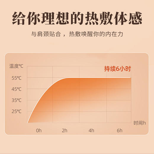 蕲仁堂护颈贴  5袋/盒 商品图6