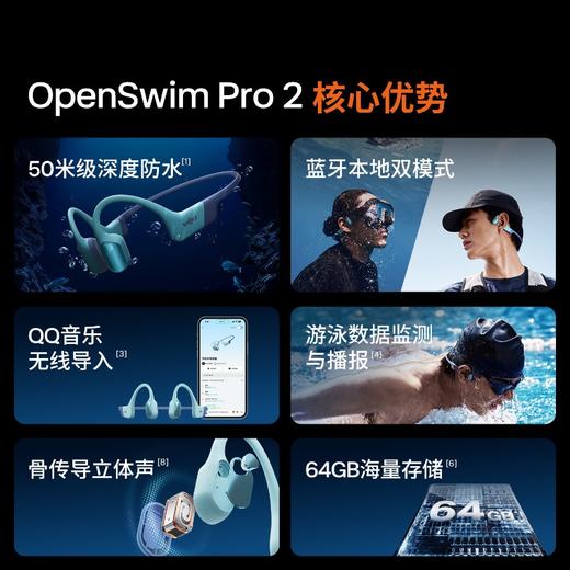 AfterShokz/韶音 OpenSwin pro2 S720 骨传导耳机 游泳耳机骨传导运动跑步 商品图1