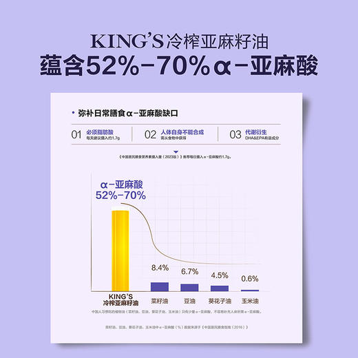金龙鱼亚麻籽油 5L/壶 商品图2
