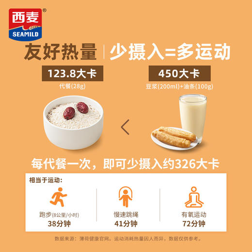 西麦原味牛奶燕麦片袋装 560g（28g*20小包）/袋 商品图2